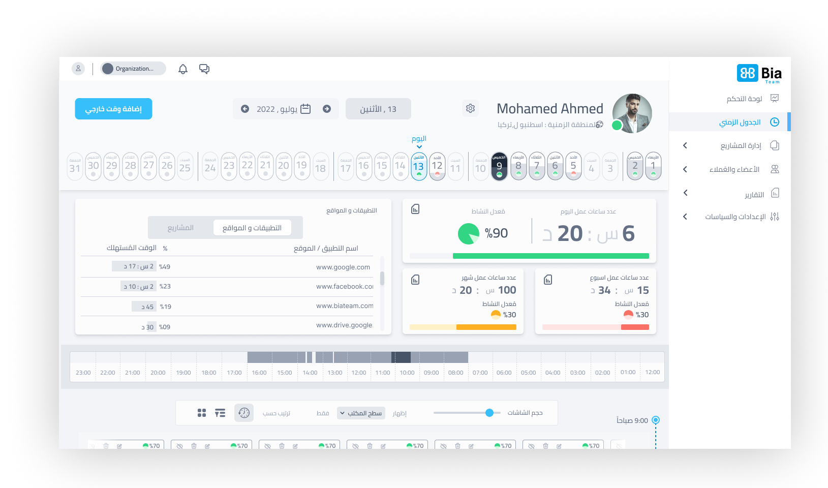 تتبع الوقت – راقب إنتاجية فريقك بدقة من خلال لقطات الشاشة التلقائية ومتابعة النشاط لحظيًا.